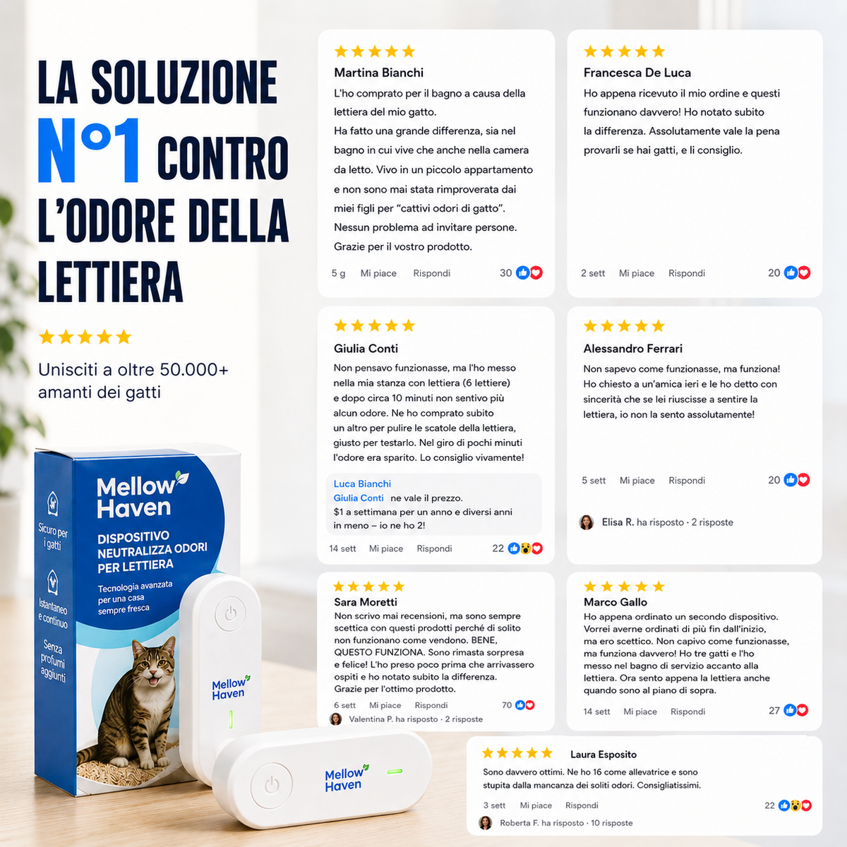 Dispositivo Automatico Neutralizza Odori per Lettiera