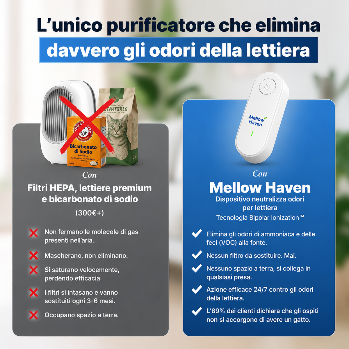 Dispositivo Automatico Neutralizza Odori per Lettiera
