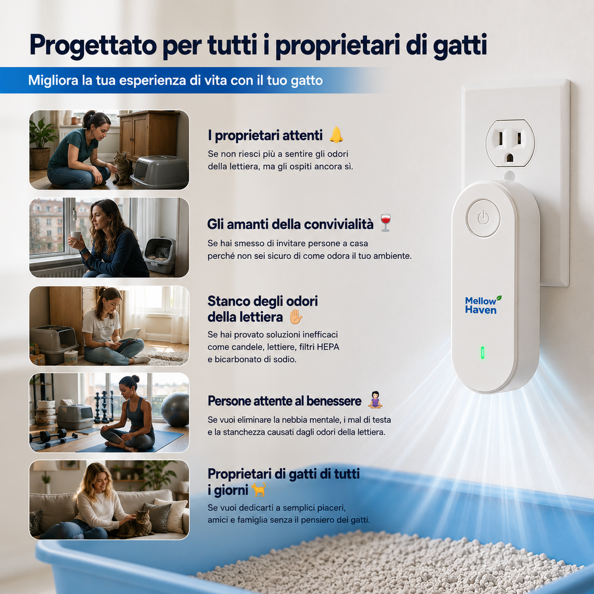 Dispositivo Automatico Neutralizza Odori per Lettiera